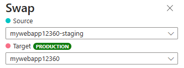 Azure portal Swap panel